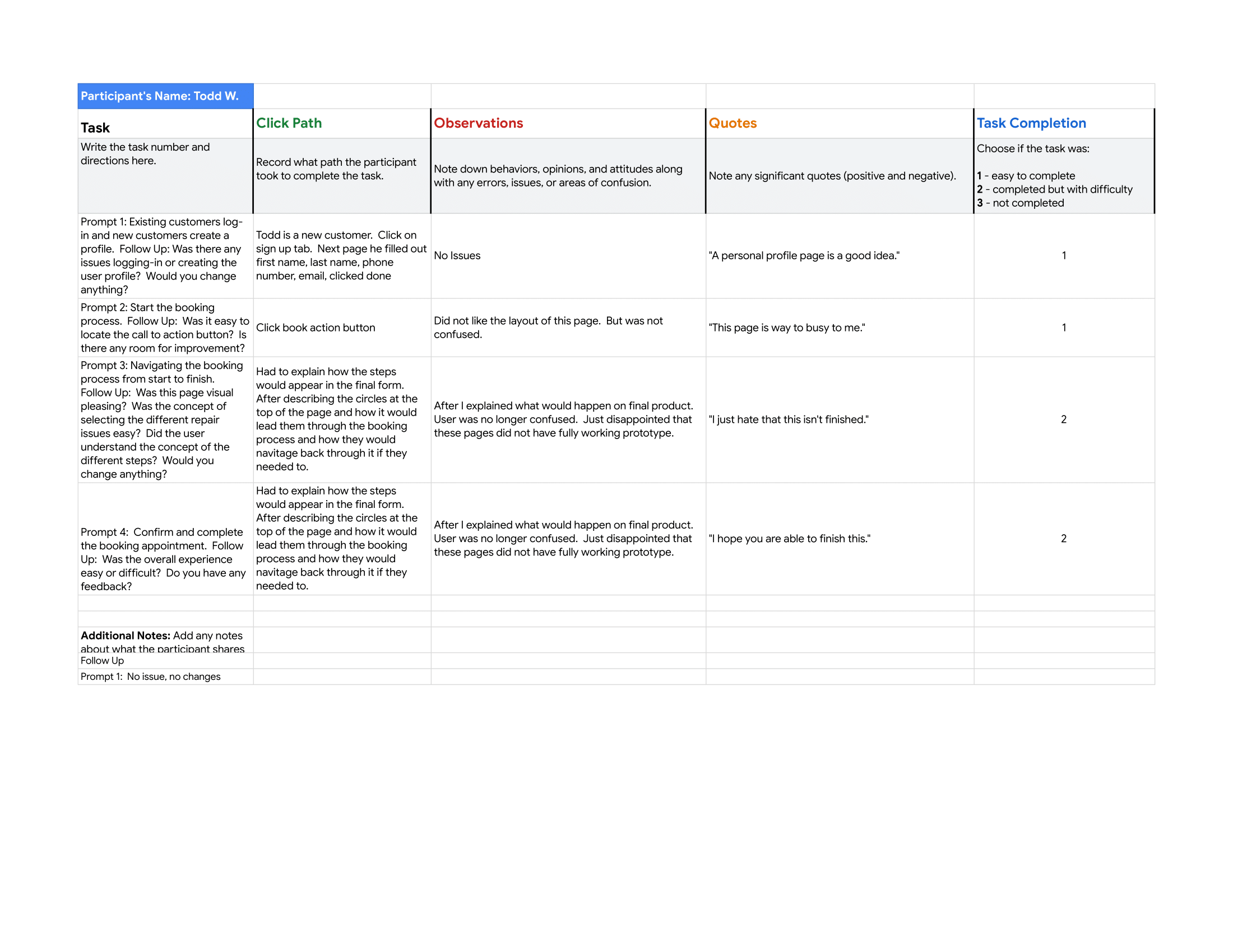 Tables showing usability study tasks, findings, and insights.